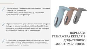 Тренажер Кегеля КМ 533