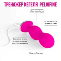 Тренажер Кегеля Perifit